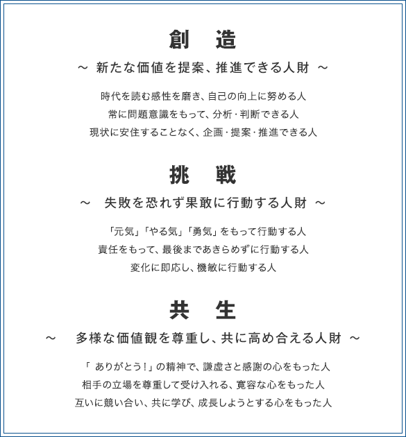 創造・挑戦・共生