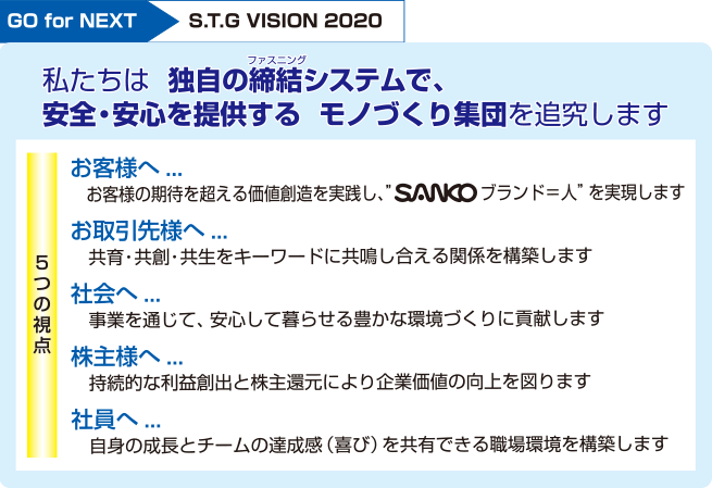 私たちは独自のファスニングシステムで、安心・安全を提供するモノづくり集団を追究します